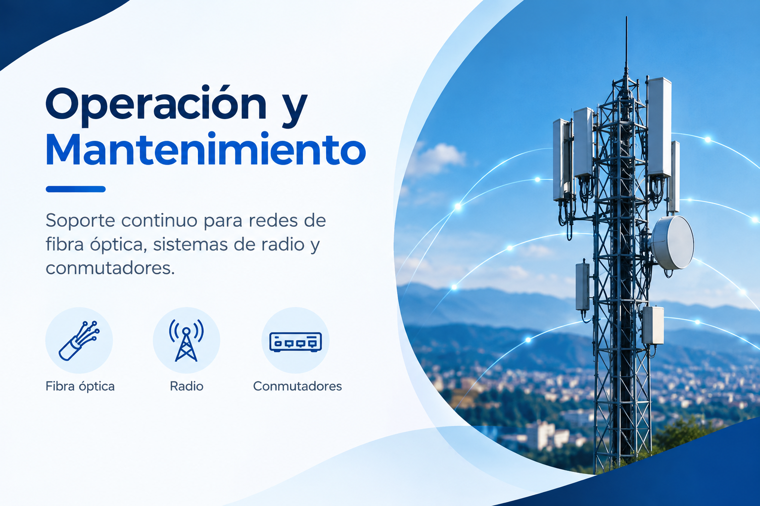 Operación y Mantenimiento